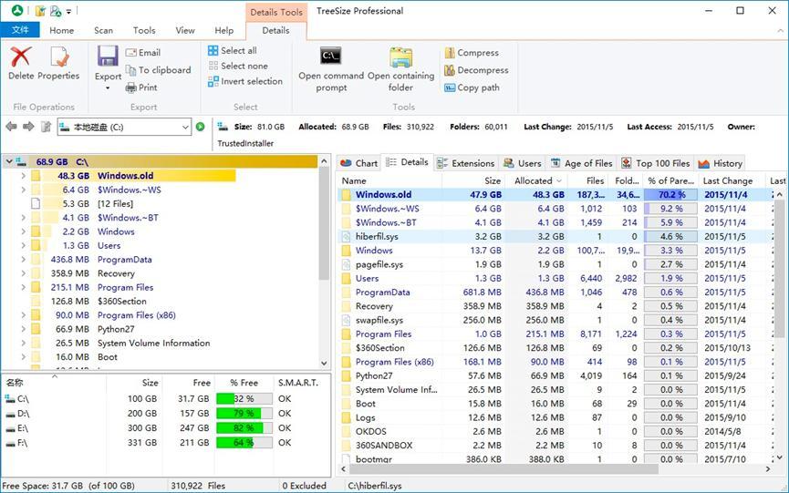 TreeSize Professional�Ĺ��ܽ�B��ܛ��ʹ���f(shu��)��
