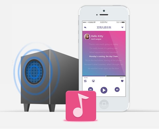 itools�����׌�֙C��Ļ����X�����@ʾ�̳�