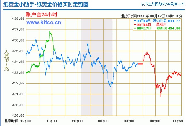 �y�м��S�����ֹ��ܽ�B