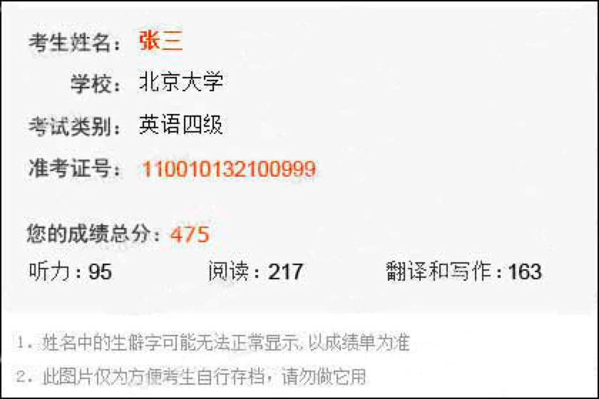 99�����ھ��ͷ�ϵ�y(t��ng)��CET��ԇ�ɿ�(j��)��ԃ?c��)��?x��)�̳�