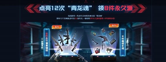 �ݲ�CF�������ڻ�ʹ�÷���