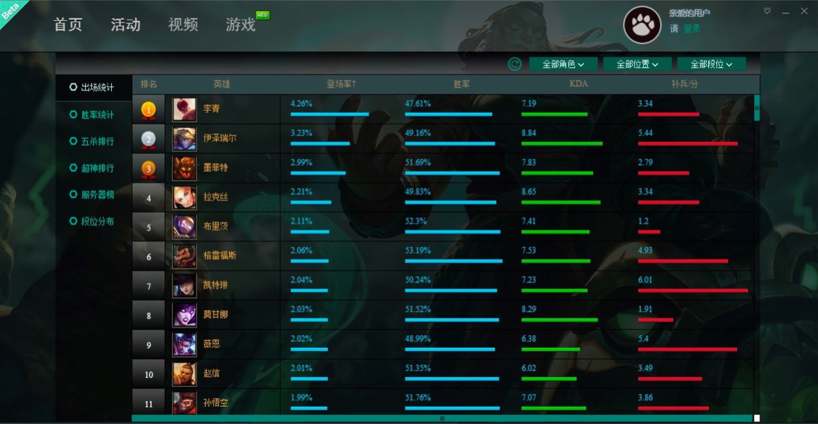 Ӣ��(li��n)�˴��_·���O��Ԕ���̳�