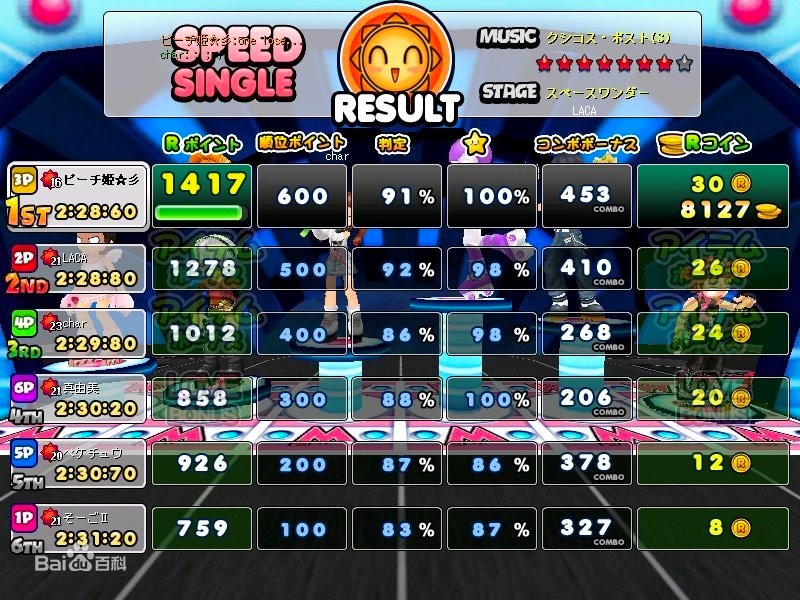 QQ���ٌ������d�����M(f��i)���dʹ��