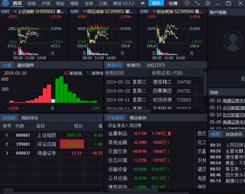 e��ͨؔWindows��X����Aʹ�ý̳�