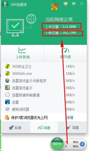 360�����O���� ������ȡ��ʹ�÷���