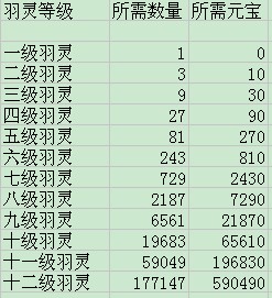 �����o���f���������Α��B