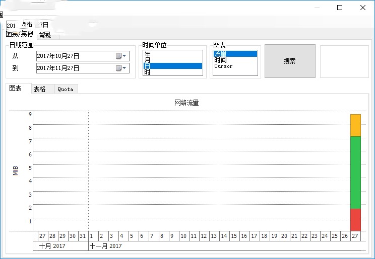 NetTraffic�ٷ���ʹ�÷��� 