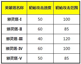 �҈@С���o������(qq�҈@���l���o��)��B