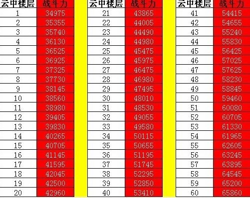 ���۠�(zh��ng)�������ؘǑ�(zh��n)������B