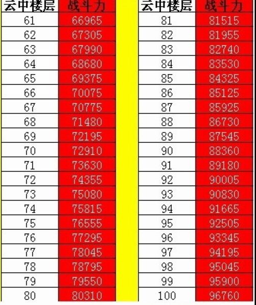 ���۠�(zh��ng)�������ؘǑ�(zh��n)������B