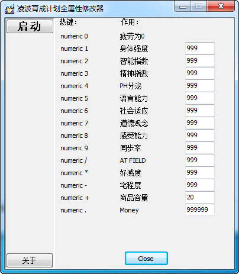 �貨������Ӌ���޸���ʹ���f�������I��B