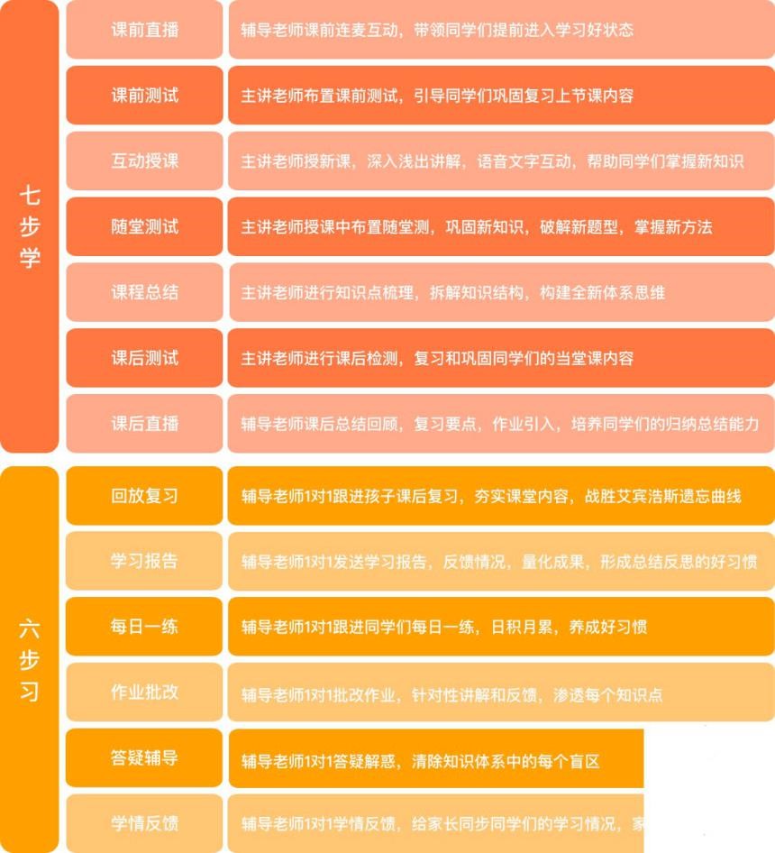 ��;�n����X�͑������°湦����ɫԔ����B