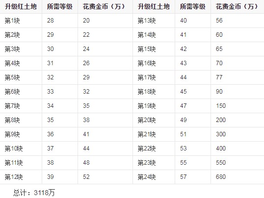 qq�r����칦�ܼ��r����B