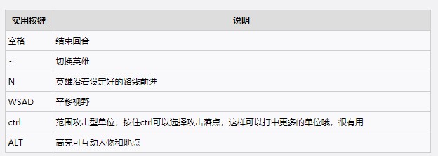 ʥ��(zh��n)ȺӢ��3���`��(f��)�K���(xi��ng)�޸�����(sh��)�ÿ���I��B