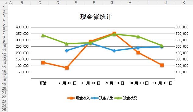 2019�F(xi��n)��������Excelģ���B�cʹ��