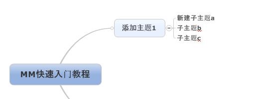 �|�D˼�S��(d��o)�Dܛ����MindMaster�����bʹ�÷���