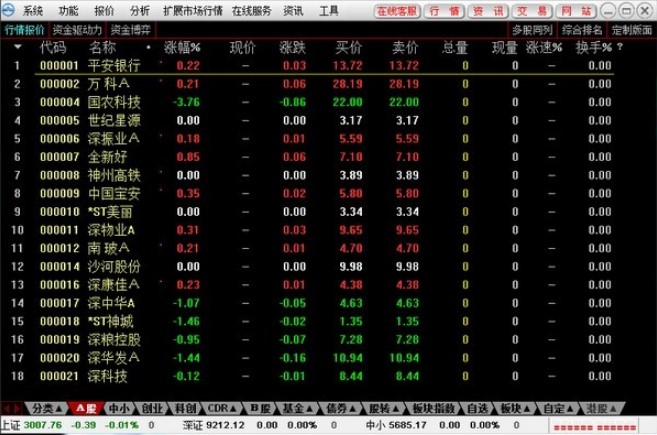 �|�d�Cȯ�����氲�bʹ��