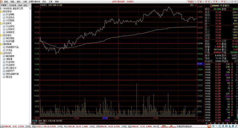 �|ݸ�Cȯؔ��ͨʹ�ü���