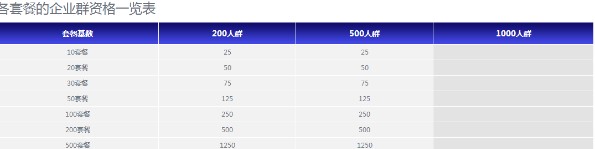 ��IQQ���M�˜ʽ�B