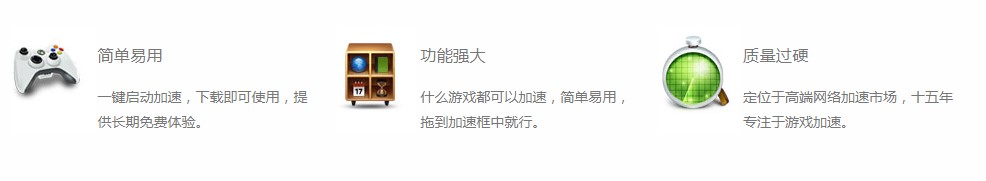 27�������������c��B�Լ�ʹ�÷���