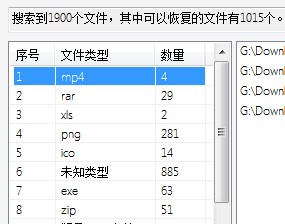 CHK�ļ��֏͌��Ұ��bʹ�ü��h���̳�