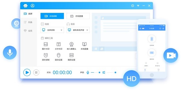 EV���ʹ�ö��r��Ʒ���