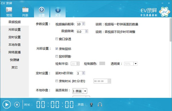 EV���ʹ�ö��r��Ʒ���