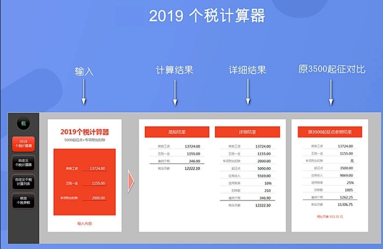 2019�f�܂���Ӌ����ʹ�÷���