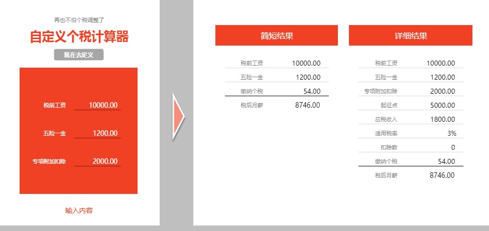 2019�f�܂���Ӌ����ʹ�÷���