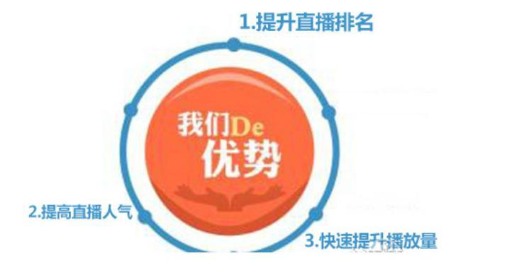 ���ַ۽zܛ�����b�̳̽�B