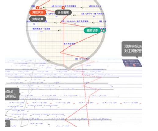 ���R����ܛ���ٷ����d