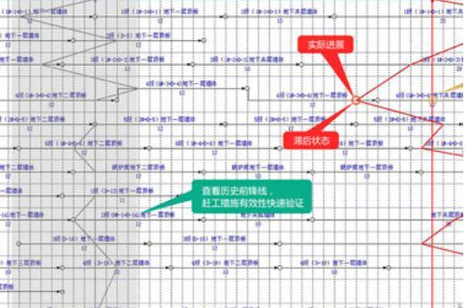 ���R����ܛ���ٷ����d