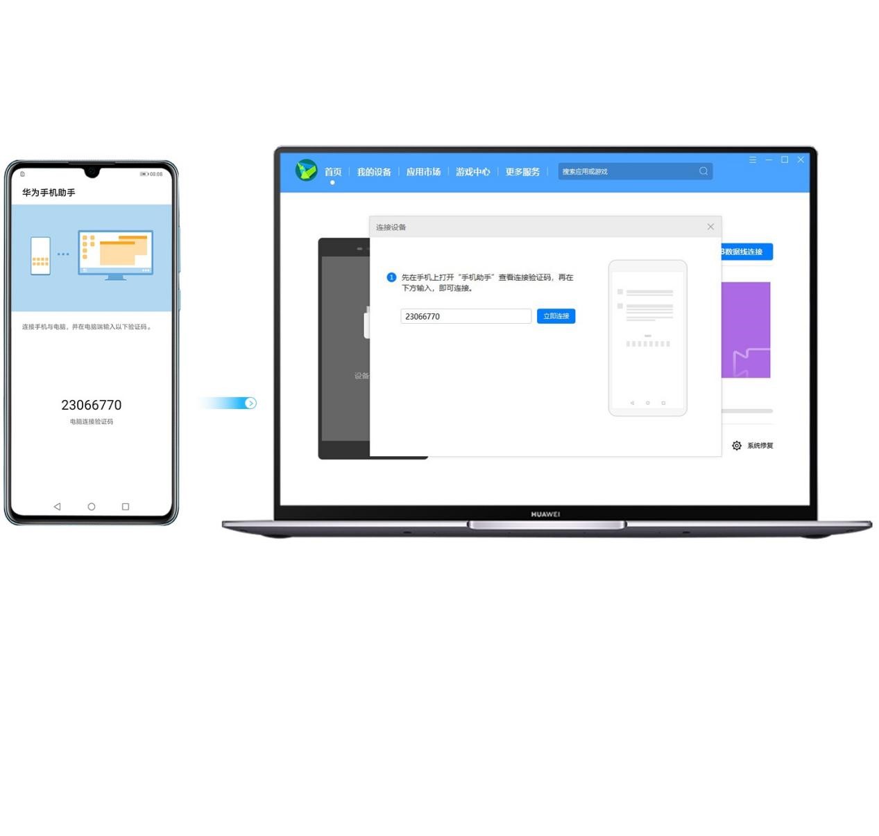 �A���֙C���ֹ��ܽ�B�Լ���USB��(sh��)��(j��)���B�ӵ�ʹ���f��