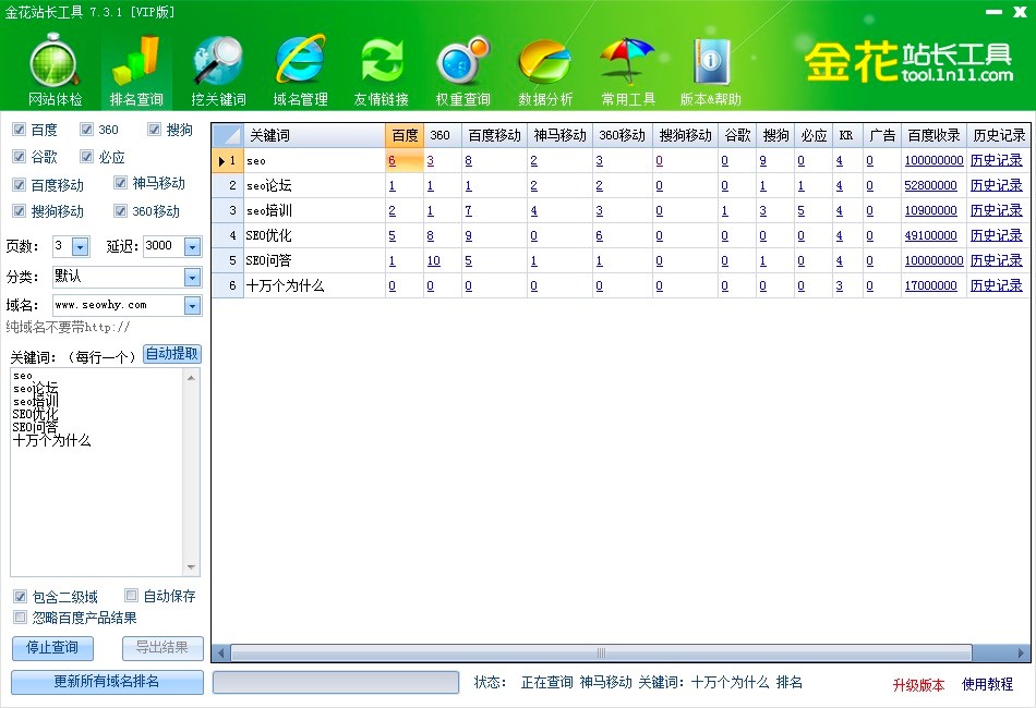 ���P�I�~������ôʹ�ã����P�I�~����ʹ�÷�����B