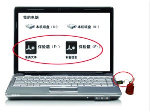 �[��b�[˽�ļ��A����ܛ��ʹ��Ч��