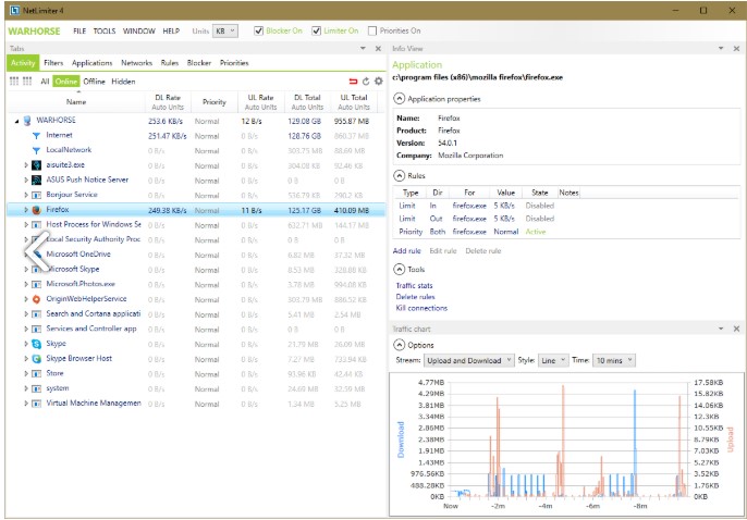 NetLimiter�����y(t��ng)Ӌ����ʹ�Î���