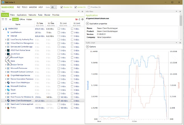 NetLimiter�����y(t��ng)Ӌ����ʹ�Î���