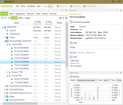 NetLimiterُ�I�cע��ʹ�ý̳�