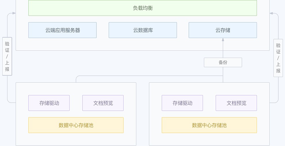 ����Ǝ���Ӌ�����Ʒ��՘�������