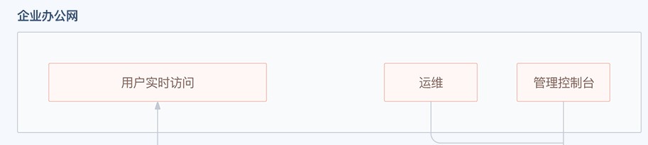 ����Ǝ���Ӌ�����Ʒ��՘�������