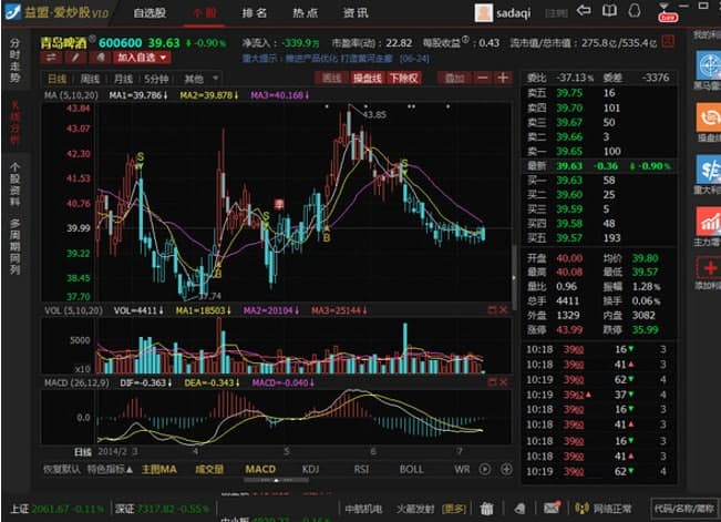 ���ː�(��i)�������dʹ�ý̳�