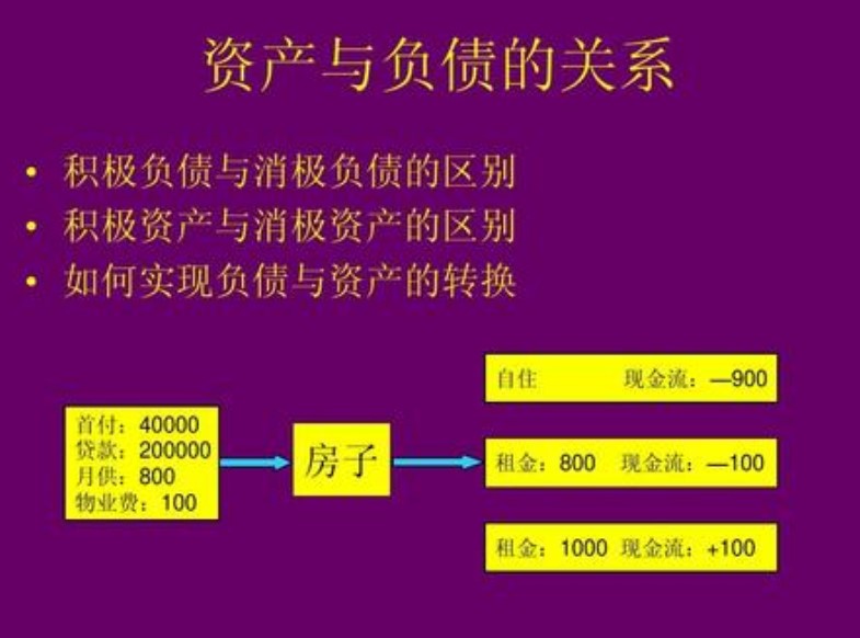 �F�ְָ��ְ����d