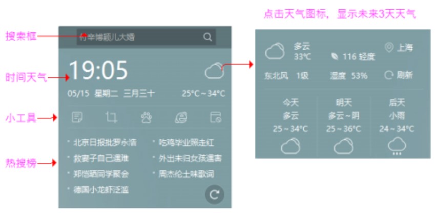 ��������ʹ���c���b�̳�