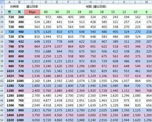 �˿���������ֱ��Ԫ���O�ü��ɽ̌W