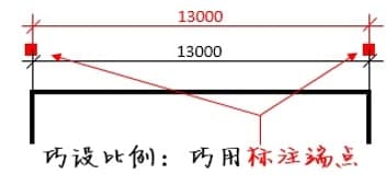 PDF�O�ٿ��D��ΰ��b���D�İ��b�̌W