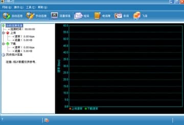 G3ͨԒʹ�ý̳̼�������ɫ��B