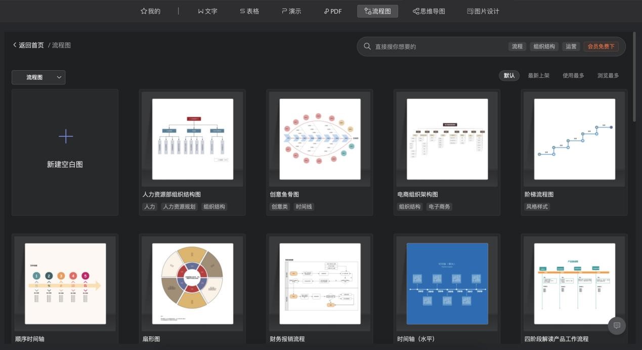 WPS Office��X�����¹���Ԕ��(x��)��B�����M(f��i)���d