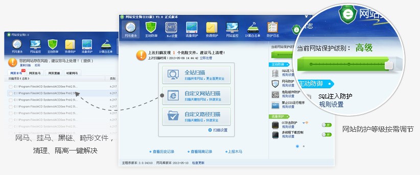 �W(w��ng)վ��ȫ��Ԕ��(x��)���܈D�Ľ�B