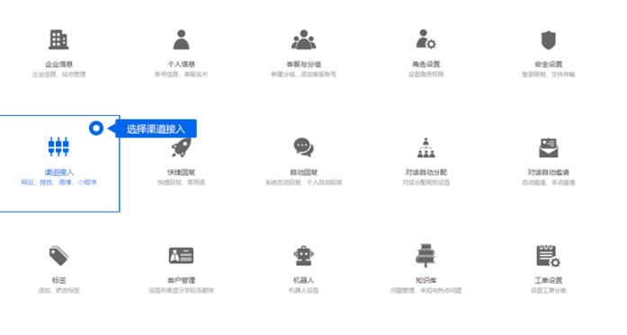 ���ƿͷ�ϵ�y(t��ng)�ٷ����dʹ�ó�Ҋ(ji��n)��(w��n)�}