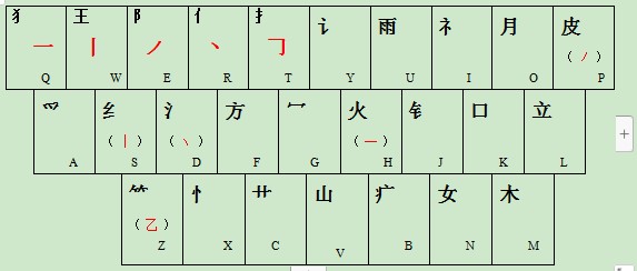 �·���aݔ�뷨�������cԔ���B